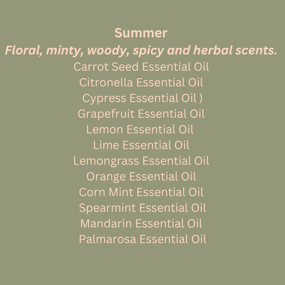 Aromatherapy Essential Oil Gift Set
