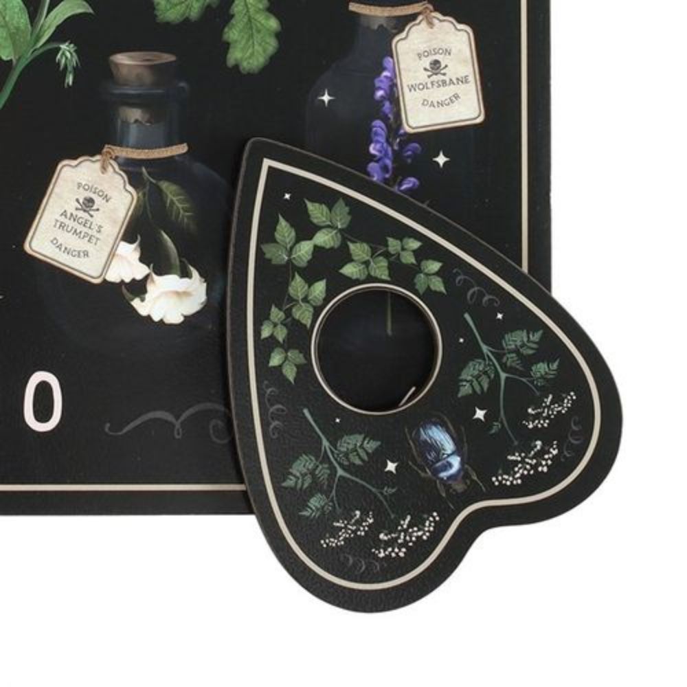 Poisonous Plants Talking Board