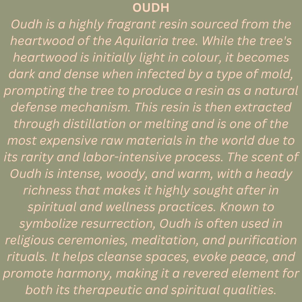 Oudh Room Sprays