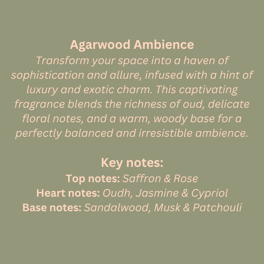 Oudh Room Sprays