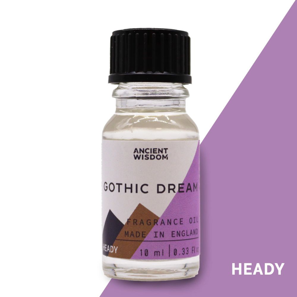 Fragrance Oils - Heady
