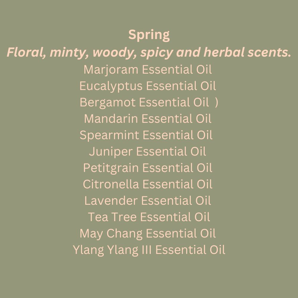 Aromatherapy Essential Oil Gift Set
