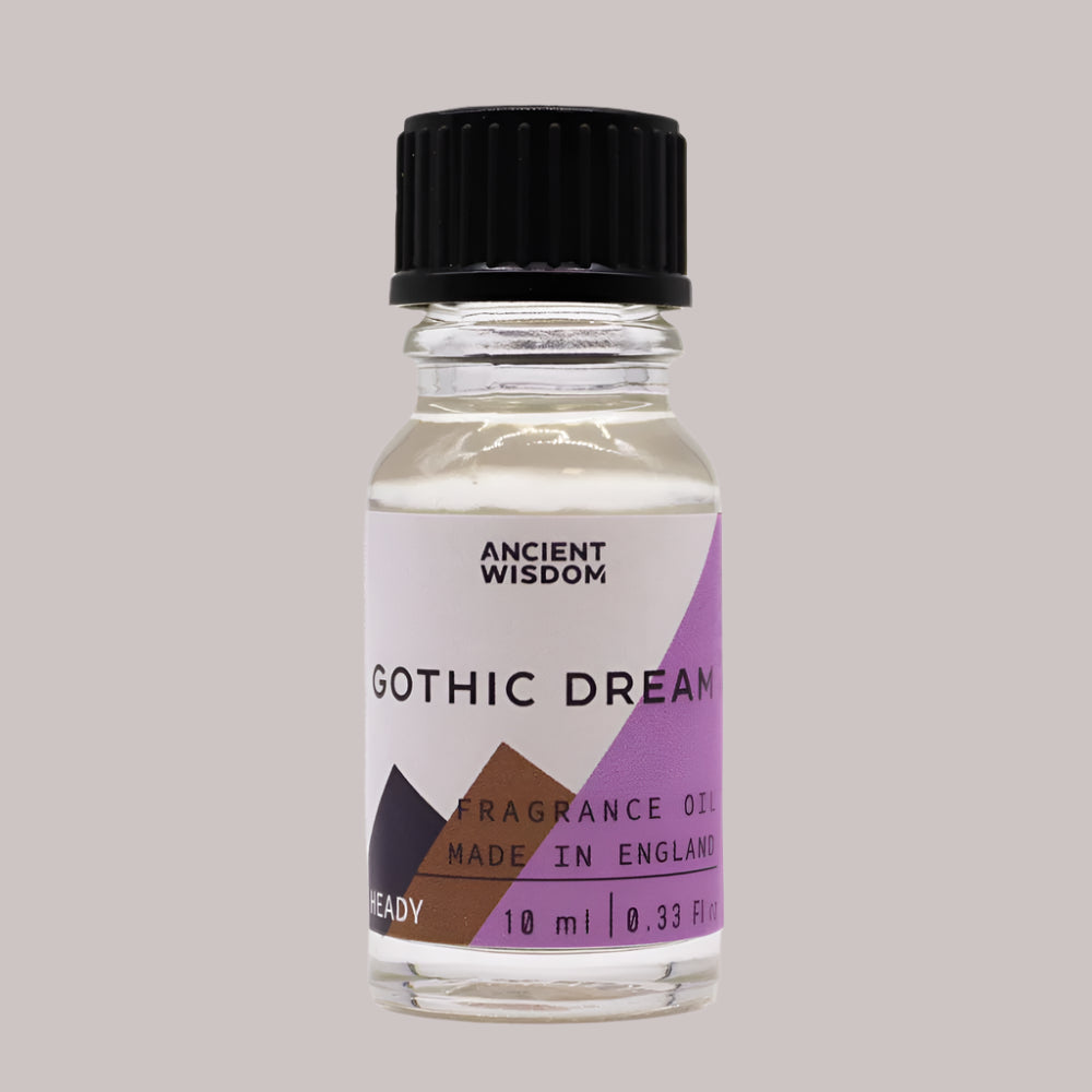 Fragrance Oils - Heady