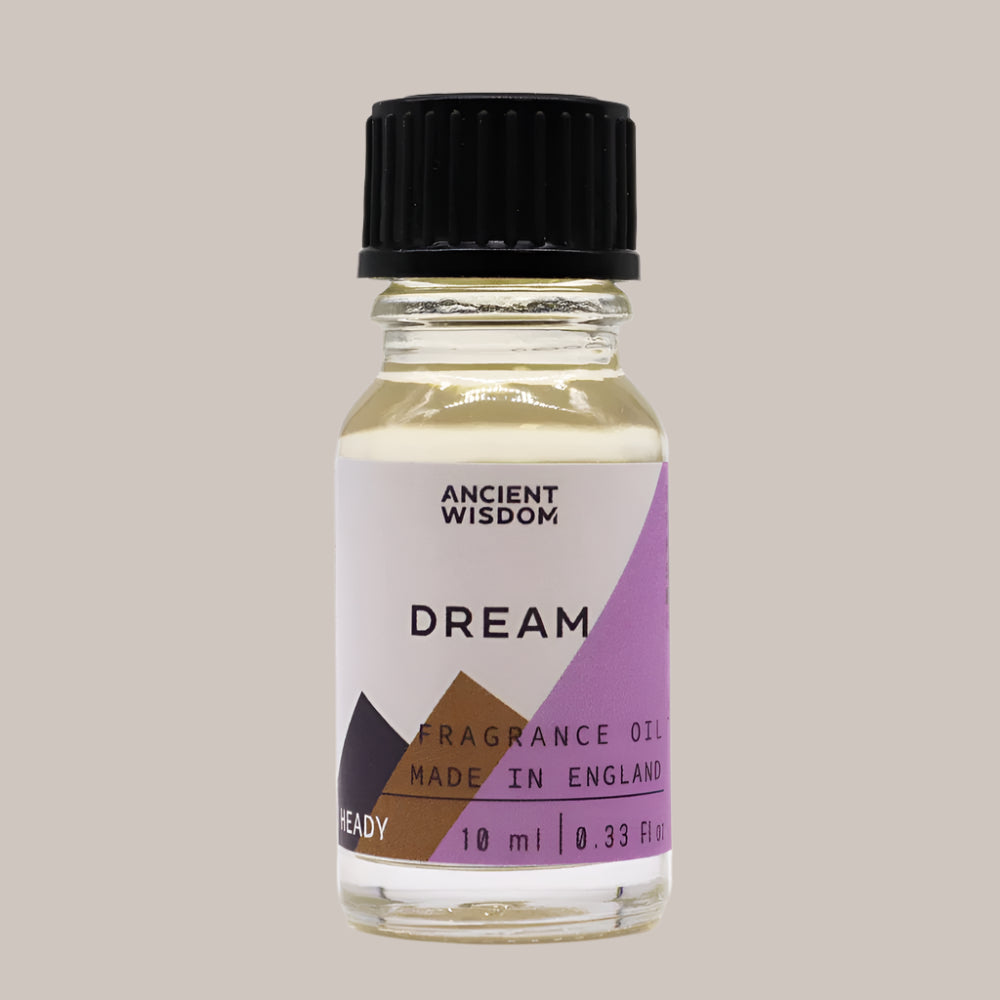 Fragrance Oils - Heady