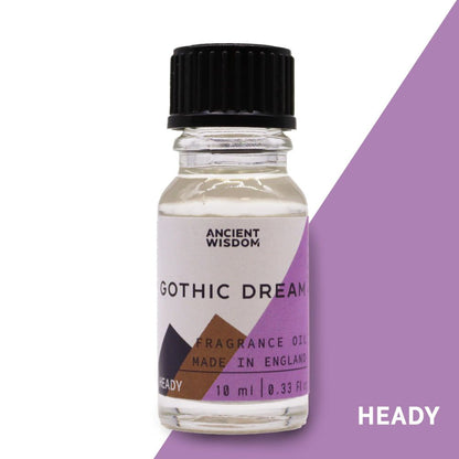 Fragrance Oils - Heady