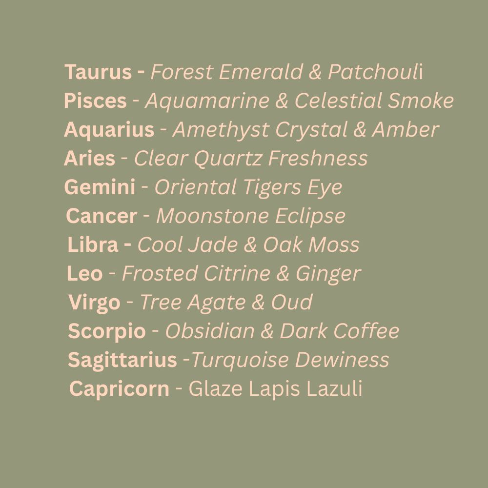 Zodiac Bath Fizzers